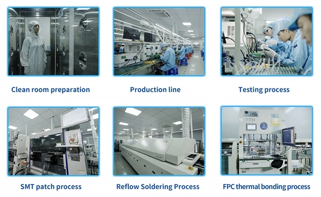 PCB Factory Line